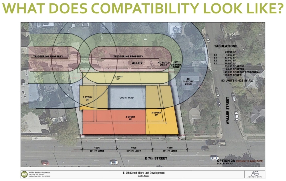 Current compatibility rules set development limits within a certain radius of select properties. (Courtesy city of Austin)