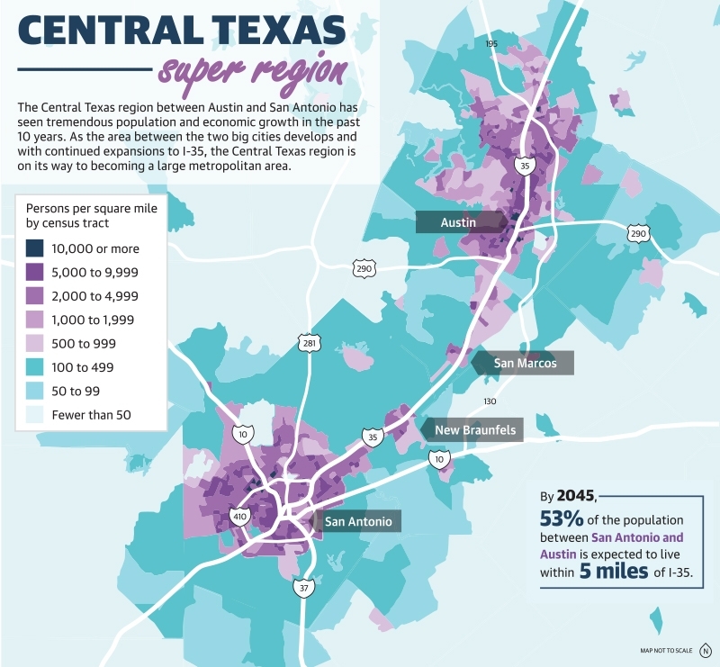 AustinSan Antonio corridor's growth boosts developments, inches closer