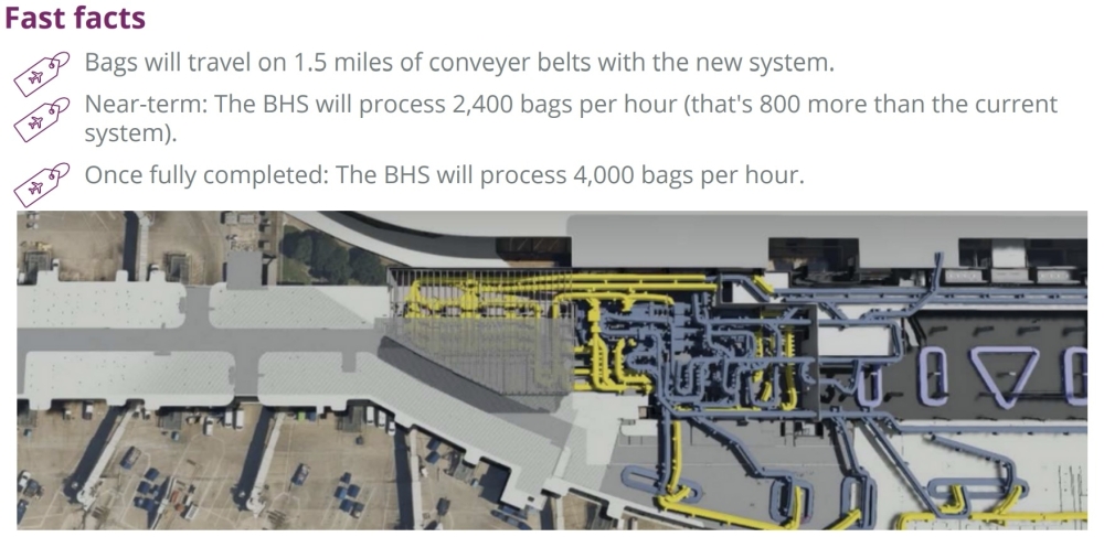 An airport fact sheet details the new baggage system expected to be complete in late 2024. (Courtesy city of Austin)