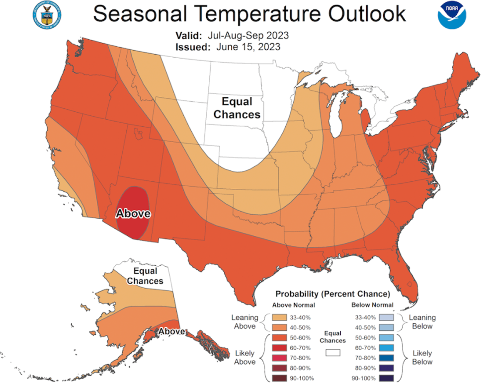 NOAA temp prediction for July-September