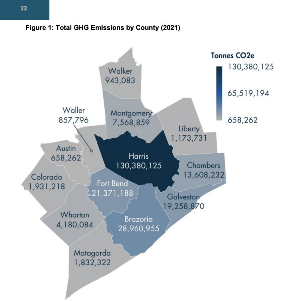 In 2021, the Houston region generated approximately 232 million tons of carbon dioxide, according to the climate action plan's documents. (Courtesy H-GAC)