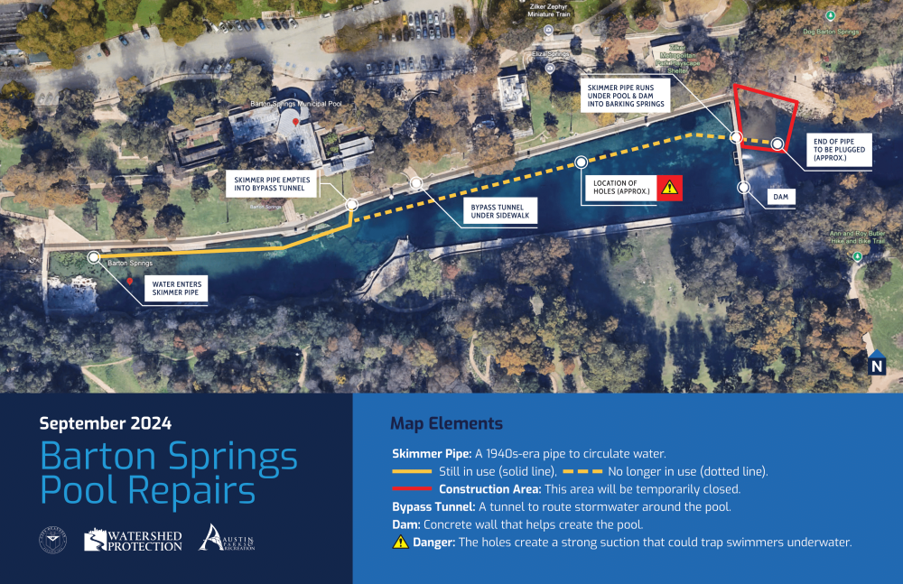 Repairs were completed at Barton Springs Pool in September. (Courtesy city of Austin)