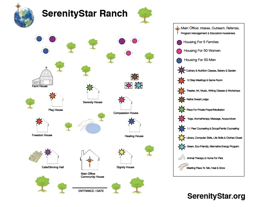 Plans for the SerenityStar Ranch include more housing and programming. (Courtesy SerenityStar Ranch)