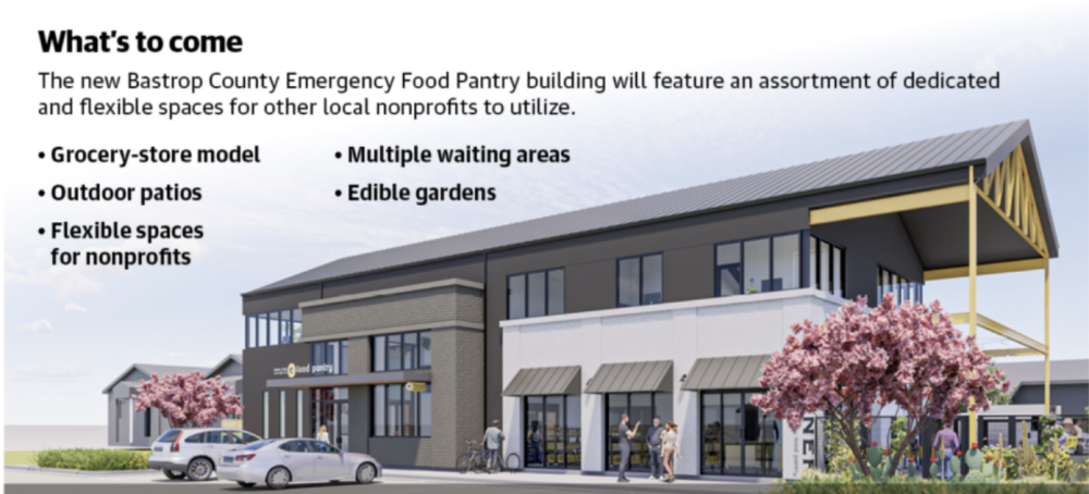 The Bastrop County Emergency Food Pantry broke ground on a 9,200-square-foot facility at 1201 Pine St. in late 2024. (Rendering Courtesy Bastrop County Emergency Food Pantry)