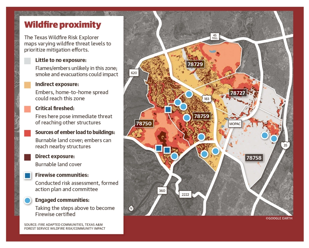 Source: Fire Adapted Communities, Texas A&M Forest Service Wildfire Risk/Community Impact
