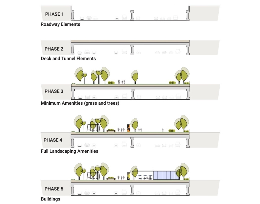 City officials are planning to fund roadway structures that'll support future amenity decks atop I-35 in Central Austin. (Courtesy city of Austin)
