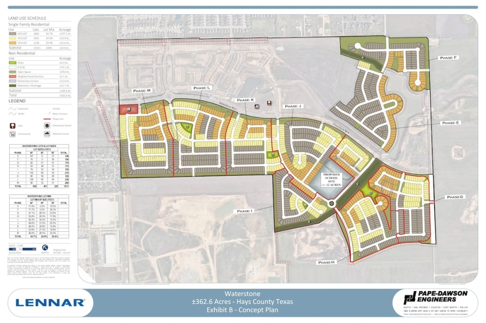 The Waterstone Concept Plan includes a spot for a future Hays CISD elementary school. (Courtesy Lennar Homes, Hays CISD)