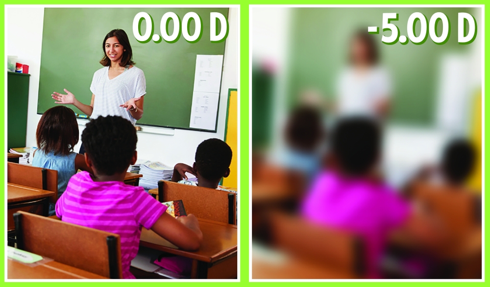 Vision difference example from pediatric eye doctor who knows how to treat childhood myopia