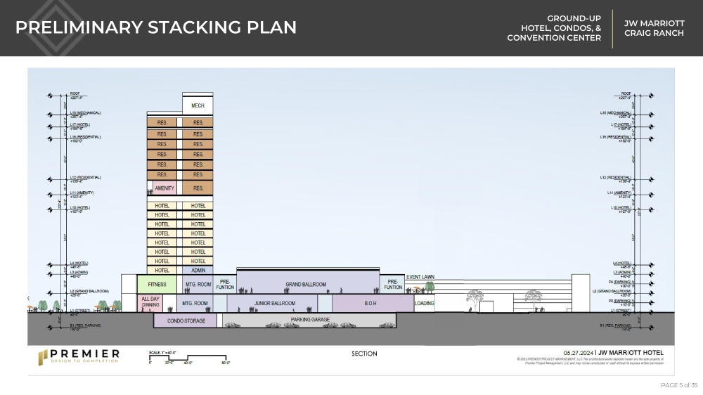 The hotel will occupy the lower floors of the 18-story structure while for-sale condominiums will be built on the upper floors, city documents state. (Courtesy city of McKinney)