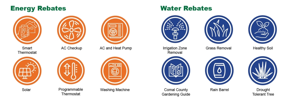 Flyer about New Braunfels water rebates