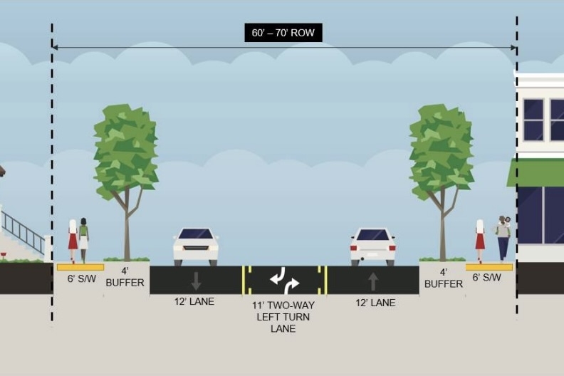The current design of West Alabama Street includes 4- to 5-foot sidewalks with buffers that vary in size, as well as spaces between businesses and the walking path. (Courtesy Montrose TIRZ)