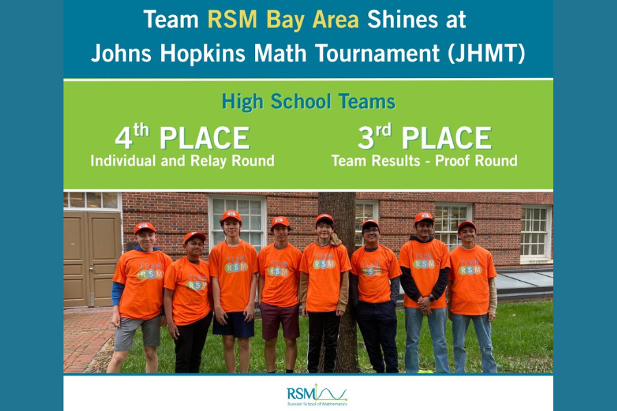 Johns Hopkins math competition winners posing