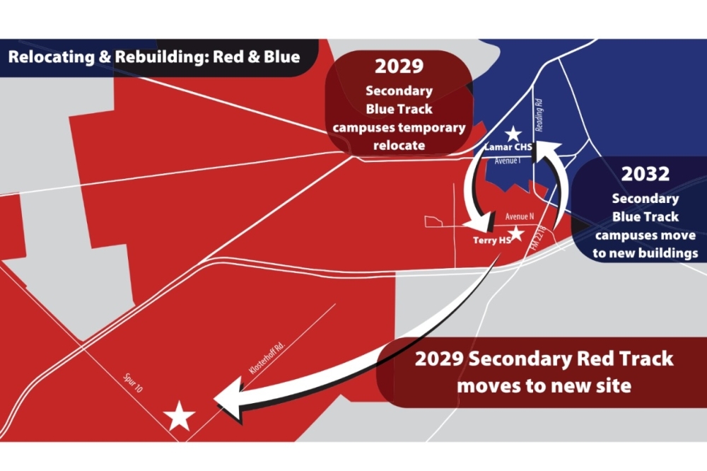 The relocation and rebuilding plan is expected to span until 2032 across three different bond cycles. (Courtesy Lamar CISD) 