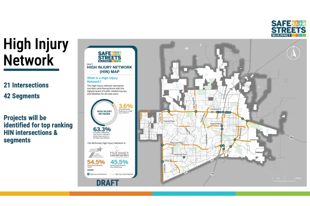 The high injury network map shows corridors and intersections with the highest levels of traffic-related injuries and deaths for all road users. (Screenshot courtesy city of McKinney)