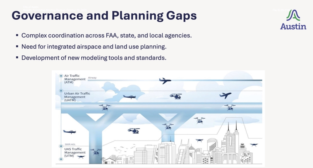 Austin will have to work with private companies as well as state and federal agencies on the regulation of electric Vertical Takeoff and Landing, or eVTOL, aircraft. (Courtesy city of Austin)