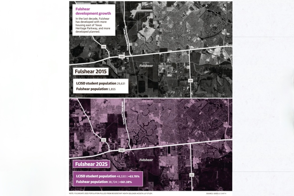 Master-planned communities like Fulbrook Ranches and Tamarron West are drawing thousands of new families annually, and it’s already having ripple effects across classroom space, staffing, transportation, safety and academic programming. (Google Earth/Community Impact staff)