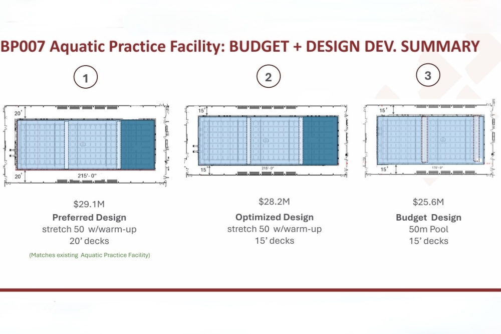 The options vary in the deck size and the inclusion of a warm-up lanes (indicated by dark blue) and a weight room. (Courtesy Fort Bend ISD)