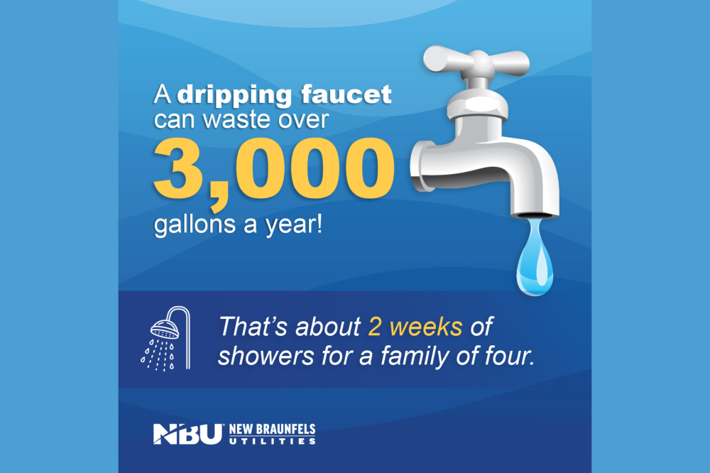 Leaky faucet water waste graphic