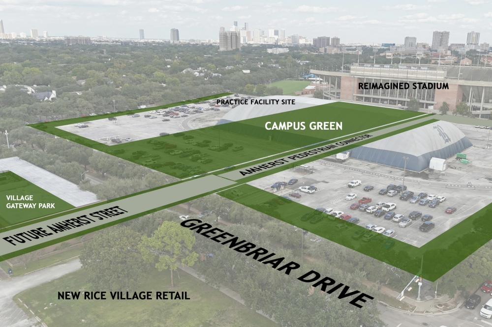 The Gateway Project will include connecting the newly reimagined stadium to Rice Village through a new pedestrian-friendly corridor. (Courtesy SWA Group)