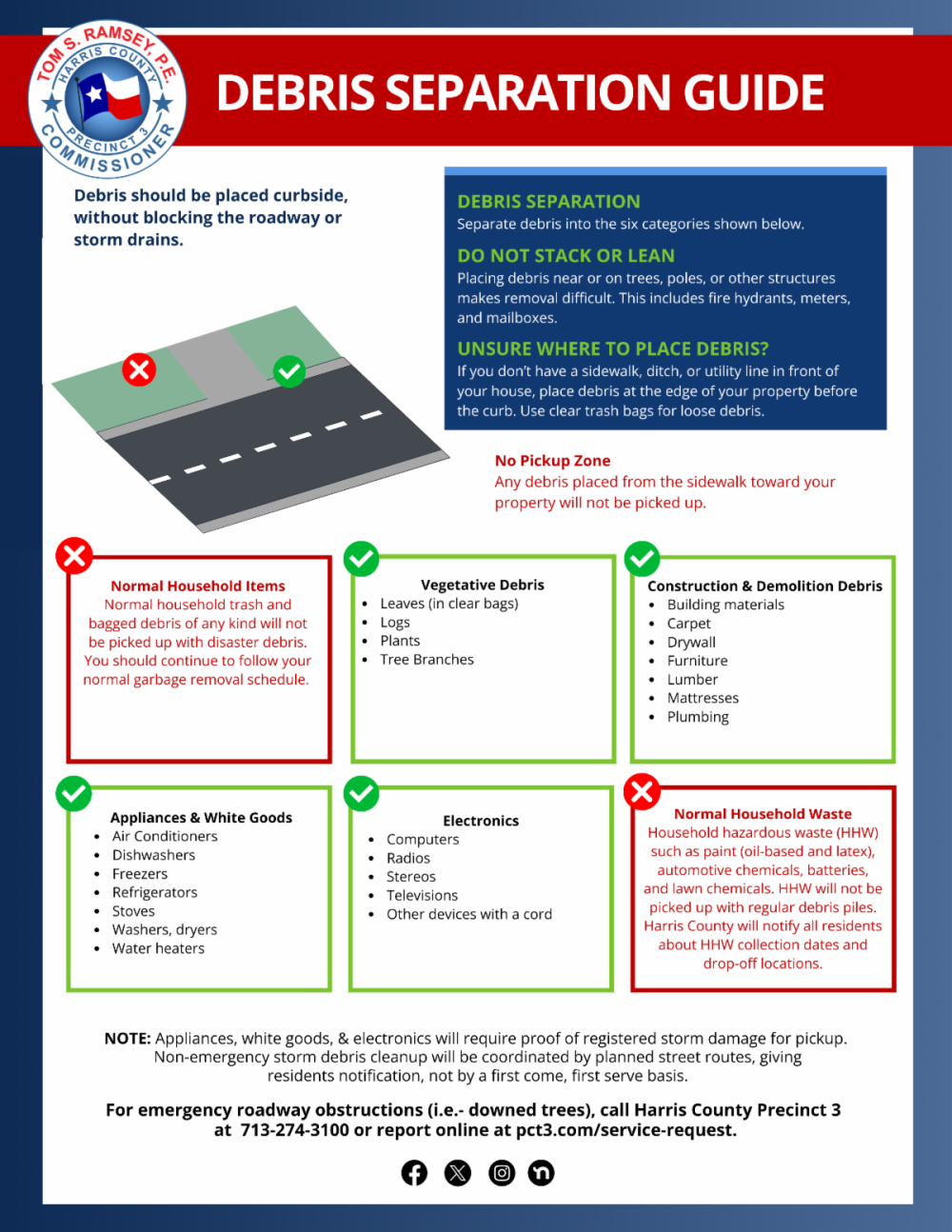 Harris County Precinct 3 offered guidelines for curbside debris pickup. (Courtesy Harris County Precinct 3)