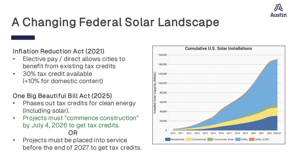Austin is seeking to launch solar installation projects at public facilities before federal financial support for renewable energy development expires. (Courtesy city of Austin)