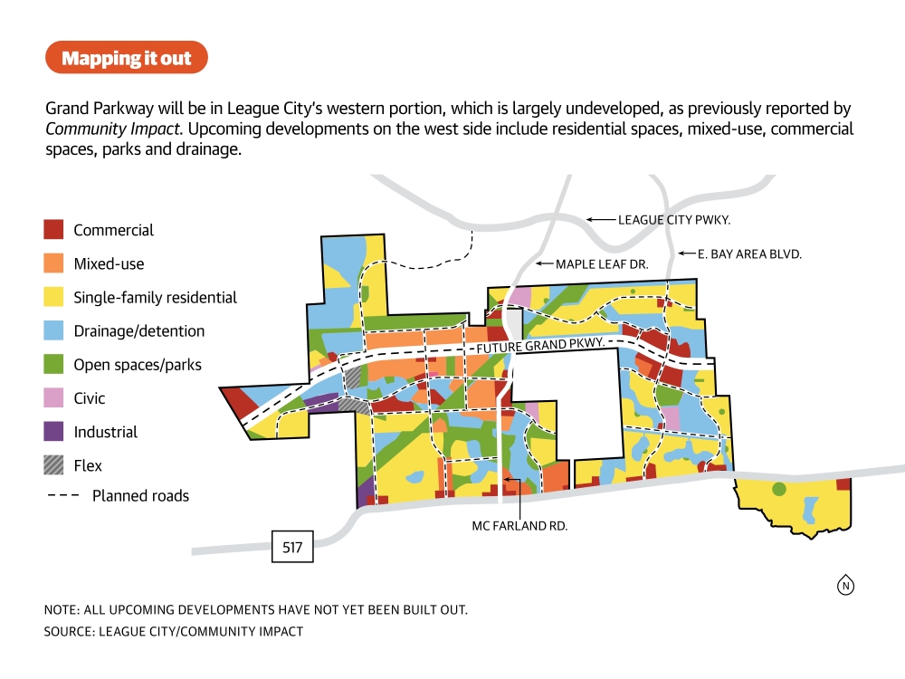 “It’s going to be huge. It’s just going to really open up a lot of opportunities where we’re seen as an economic hub, like The Woodlands. That’s what we want for League City.”