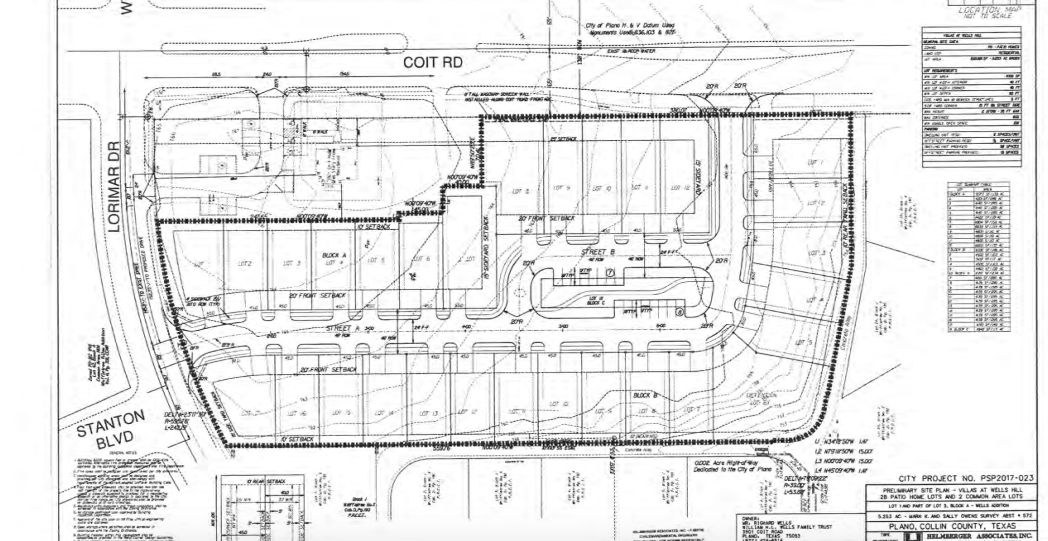 Developer eyes 28 patio homes at Wells homestead in Plano Community