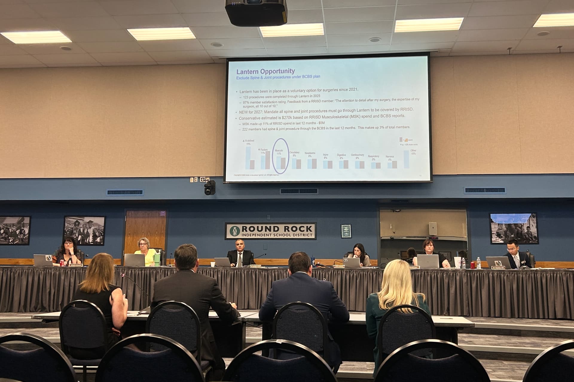 Round Rock ISD proposes higher employee healthcare costs